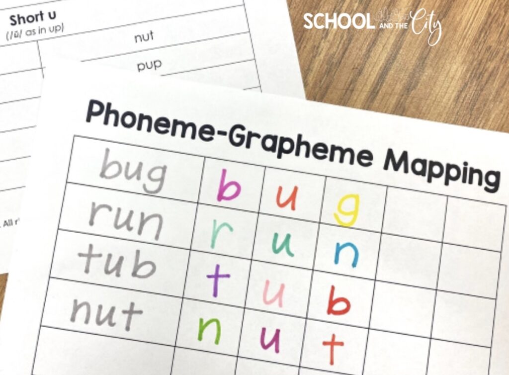 Literacy Centers Aligned to the Science of Reading - phoneme-grapheme or sound-spelling mapping spelling words with a grid